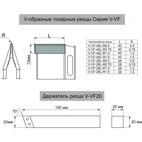 V-образный резец V-VF 40L-R0.5