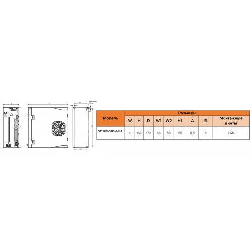 Блок управления SD700-5R5A-PA (RS485, 220В, 0,75-1,0кВт, 5,5А)